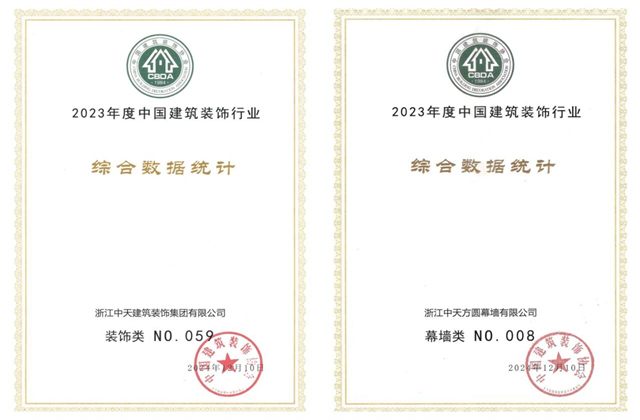 金世豪装饰集团位列2023年度中国建筑装饰企业百强59位、幕墙百强第8位